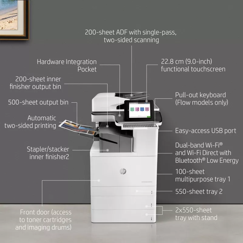 HP Color LaserJet Enterprise Flow MFP M776zs, Laser, Kleurendruk, 1200 x 1200 DPI, A3, Directprint, Zwart, Wit