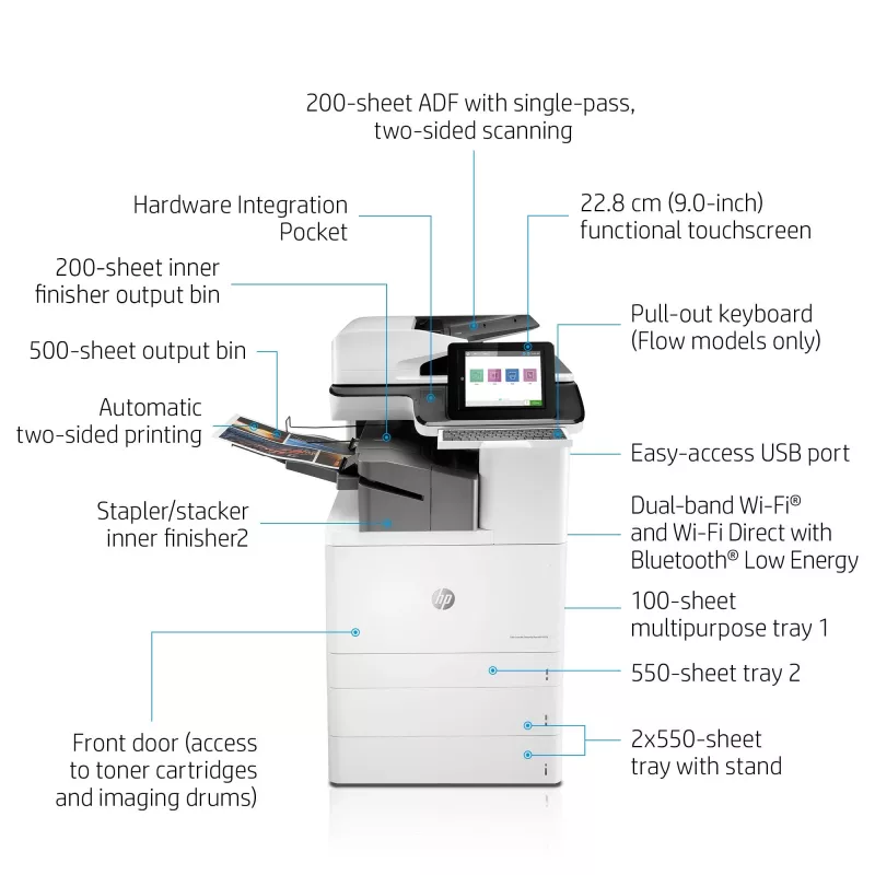 HP Color LaserJet Enterprise Flow MFP M776zs, Laser, Kleurendruk, 1200 x 1200 DPI, A3, Directprint, Zwart, Wit
