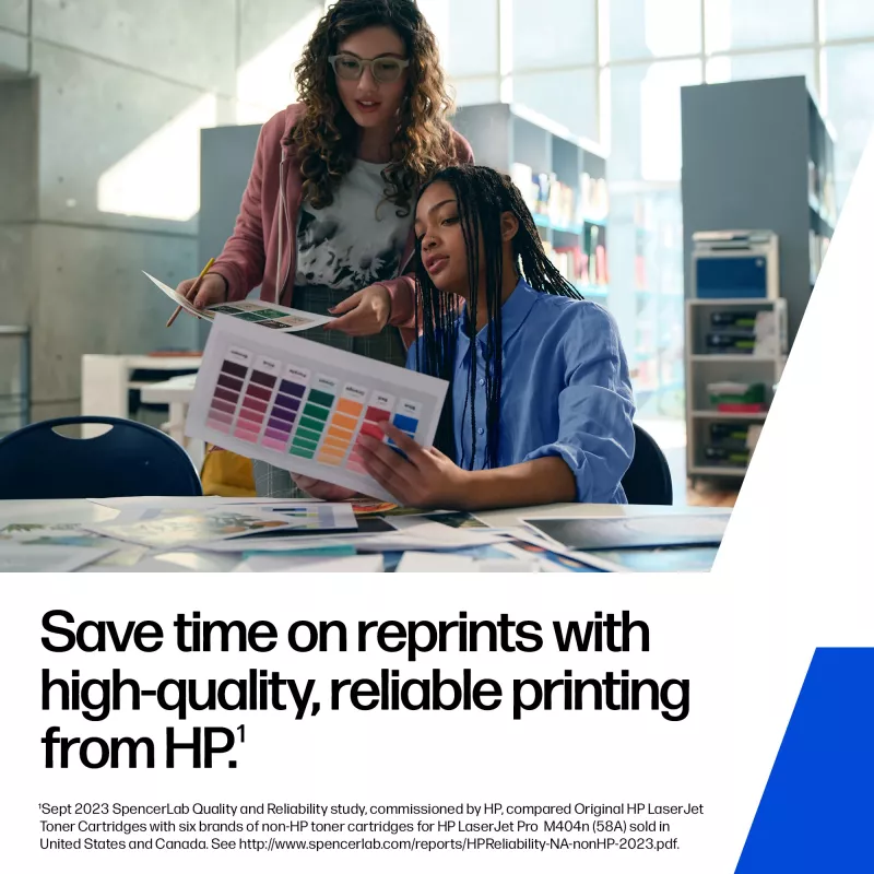 HP LaserJet lade 2 rollerkit 527H2A 50g betrouwbare papierinvoer
