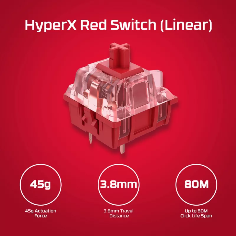 HyperX Alloy Origins PBT HX Blue – mechanisch gaming-toetsenbord