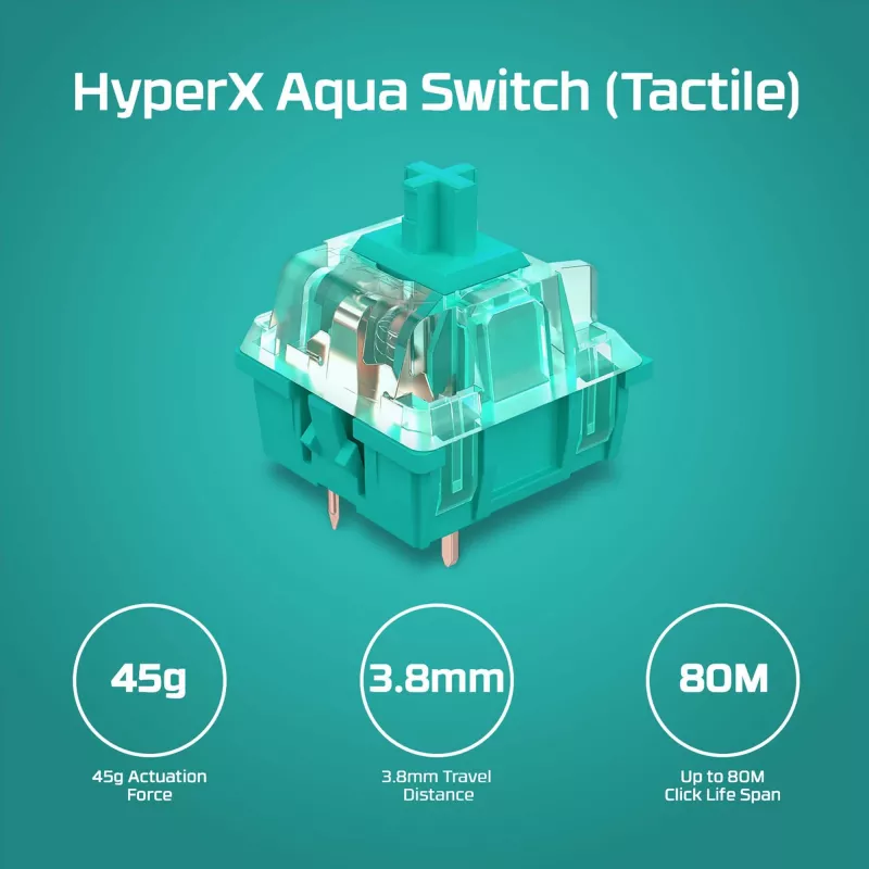 HyperX Alloy Origins Core PBT HX Aqua – mechanisch gaming-toetsenbord