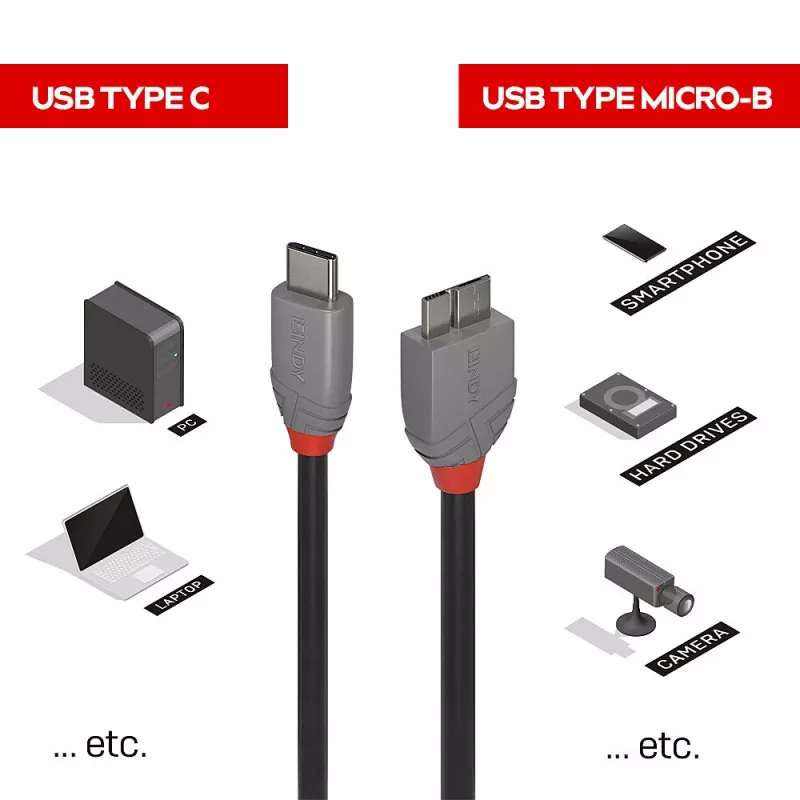 Lindy 1m USB 3.2 Type-C naar Micro-B kabel, Anthra Line, 1 m, USB C, Micro-USB B, USB 3.2 Gen 1 (3.1 Gen 1), zwart