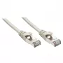 Lindy netwerkkabel wit 3 m Cat5e F/UTP (FTP)