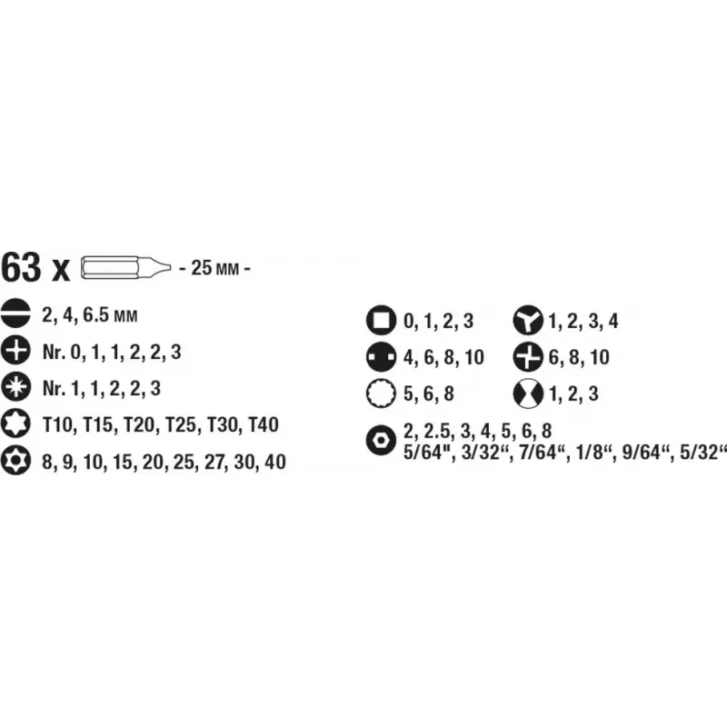 Schroevendraaier-bitset KWB 106800 63-delig