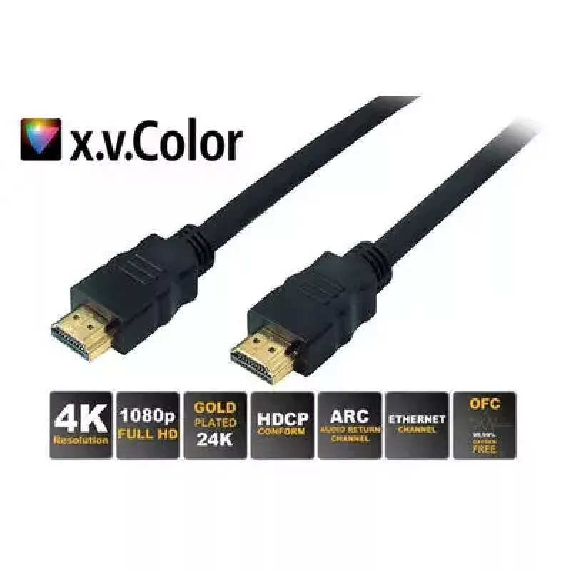 HDMI-kabel S/CONN 1,0 m