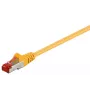 S-Conn 75711-H0.25Y Cat6 S/FTP PIMF patchkabel, 0,25 m, geel