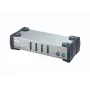 ATEN CS84A KVM-switch zilver
