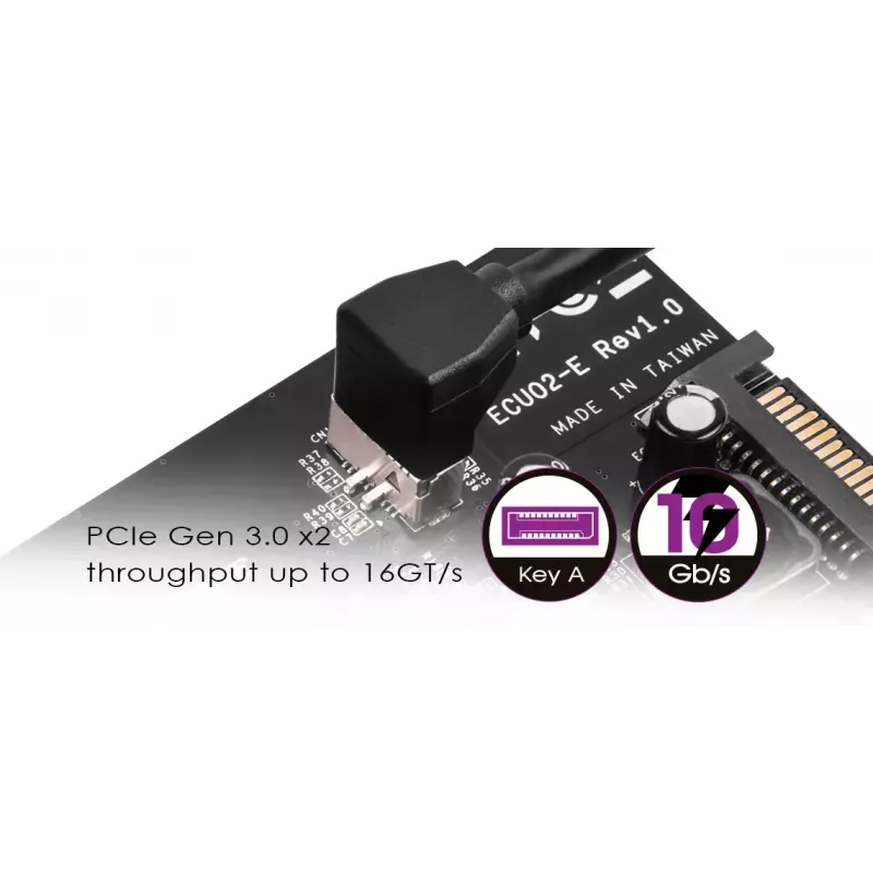 Interfacekaart Silverstone ECU02-E