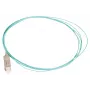 Lanview LVO231399 InfiniBand/glasvezelkabel 2 m SC aqua kleur