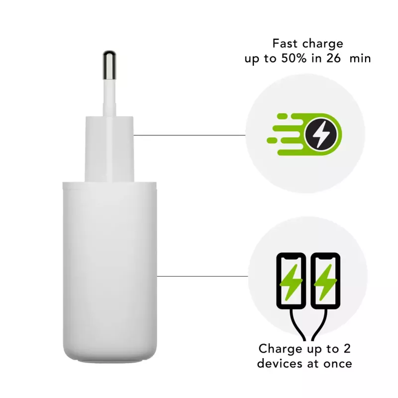 Wandlader dbramante re-charge Pro — 2× USB-C 25W, 110–240V, Wit