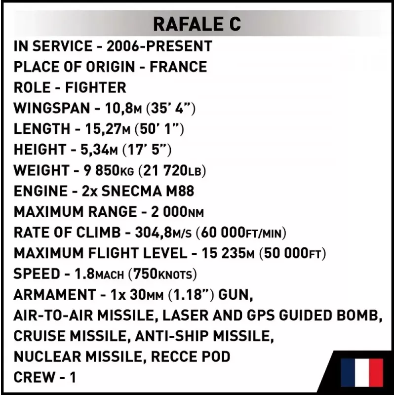 Constructieblokken set Cobi Rafale C 551 onderdelen model COBl-5901