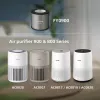 Philips luchtreiniger 900 en 800 serie, luchtreinigerfilter, HEPA, 99,97%, doos