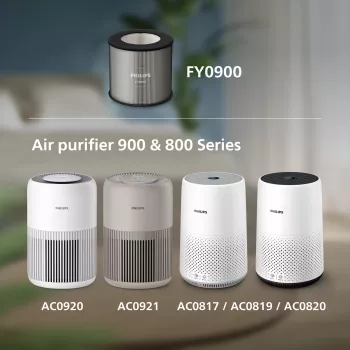 Philips luchtreiniger 900 en 800 serie, luchtreinigerfilter, HEPA, 99,97%, doos