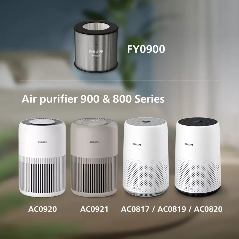Philips luchtreiniger 900 en 800 serie, luchtreinigerfilter, HEPA, 99,97%, doos