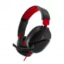 Over-ear stereogamingheadset Turtle Recon 70 — zwart, bedraad stereo, bedieningselementen op één oorschelp