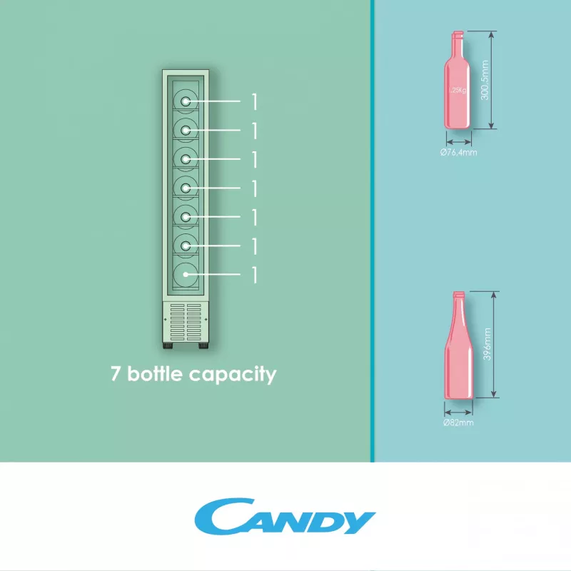 Candy DiVino CCVB 15/1 inbouw wijnkoeler zwart 7 flessen