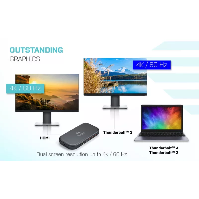 i-tec Thunderbolt 3/USB-C dual-4K-dockingstation + USB-C-naar-DisplayPort-kabel (1,5 m) + voeding 60 W
