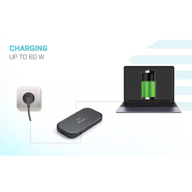 i-tec Thunderbolt 3/USB-C dual-4K-dockingstation + USB-C-naar-DisplayPort-kabel (1,5 m) + voeding 60 W