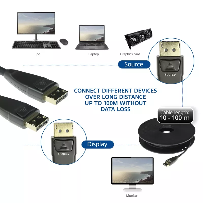ACT 20 meter DisplayPort actieve optische kabel DisplayPort stekker - DisplayPort stekker