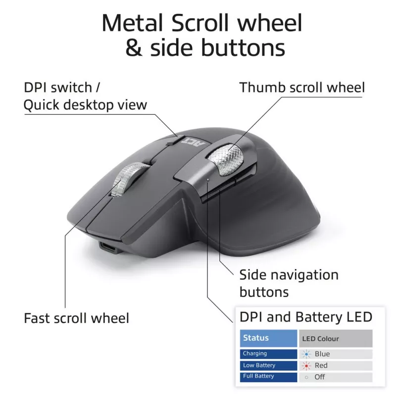 ACT AC5147 draadloze muis, Bluetooth/USB, stille klik, 4800 DPI, grijs