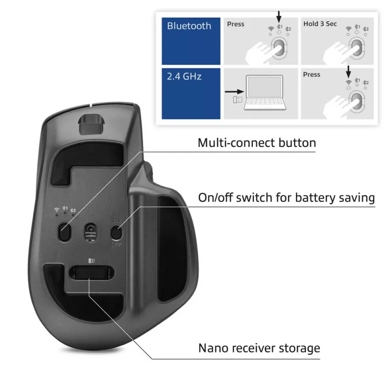 ACT AC5147 draadloze muis, Bluetooth/USB, stille klik, 4800 DPI, grijs