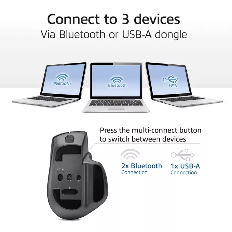 ACT AC5147 draadloze muis, Bluetooth/USB, stille klik, 4800 DPI, grijs