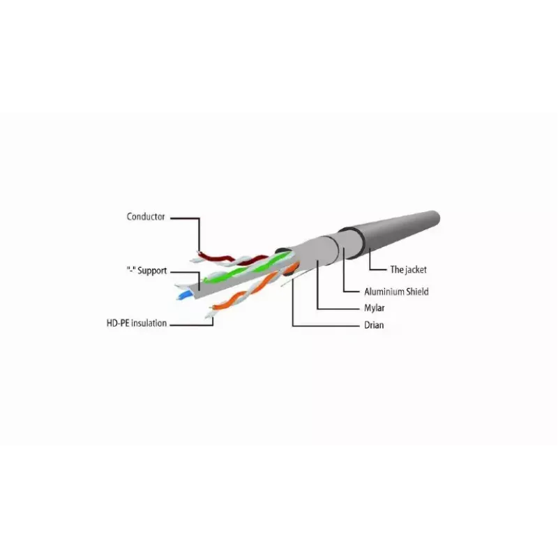Netwerkkabel Gembird PP6-30M RJ-45 Cat6 30m grijs