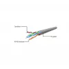 Netwerkkabel Gembird PP6U-1.5M/BK RJ-45 Cat6 1,5m zwart
