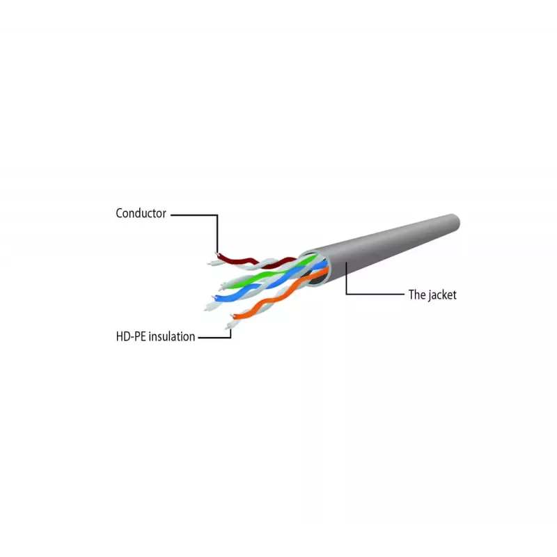 Netwerkkabel Gembird PP6U-1.5M/Y RJ-45 Cat6 1,5 m geel
