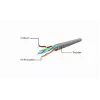 Patchkabel GEMBIRD PP6U-CU-0.5M RJ45 Cat.6 0,5m grijs