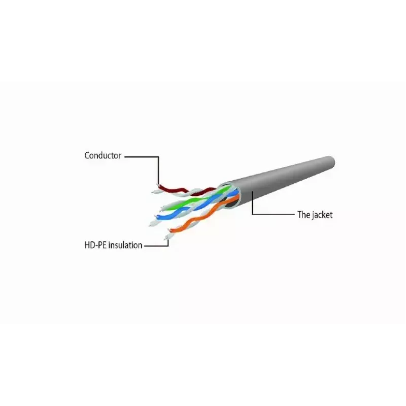 Patchkabel GEMBIRD PP6U-CU-0.5M RJ45 Cat.6 0,5m grijs