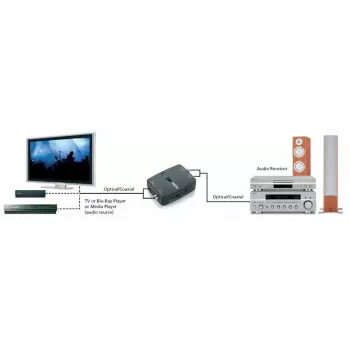 Connect TC22 zwart Marmitek 08129