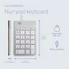 R-Go Tools numpad R-Go Numpad Break, ergonomisch numpad met pauzesoftware, bedraad, wit