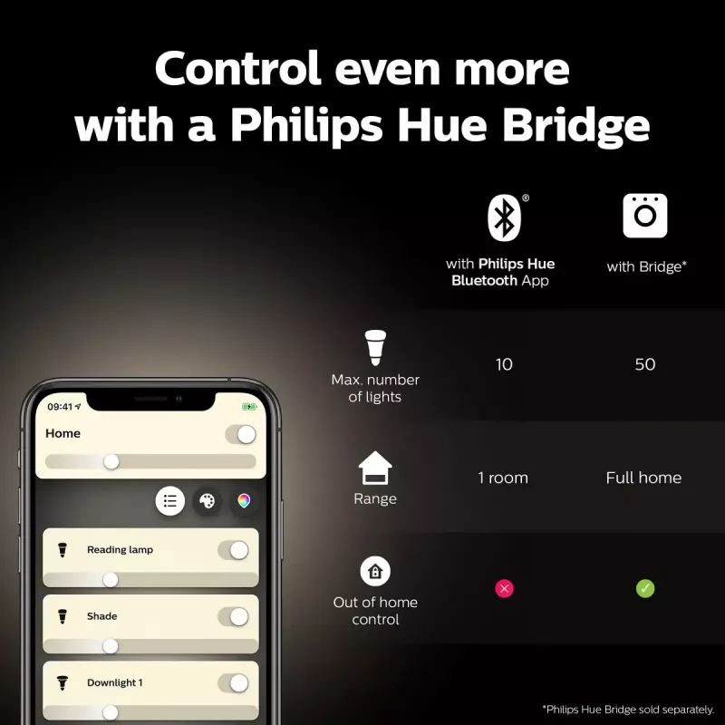 Philips Hue White A60 – E27 slimme lamp – 800 (2-pack)