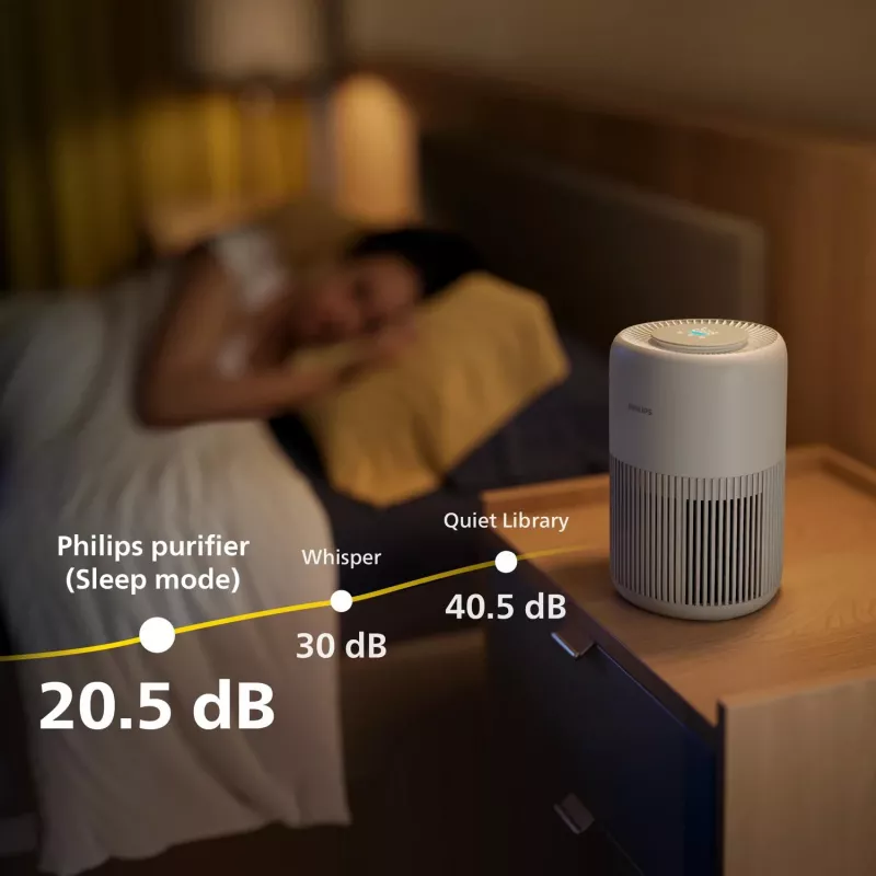 Philips AC0921/14 luchtreiniger 65 m² 49 dB 21 W beige