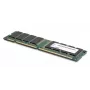 Lenovo 32GB PC3-14900 werkgeheugen 1 x 32 GB DDR3 240-pin DIMM ECC