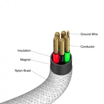 Verbatim Sync & Charge magnetische kabel - 100W USB-C naar USB-C 120 cm grijs