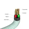 Verbatim Sync & Charge magnetische kabel - 100W USB-C naar USB-C 120 cm groen