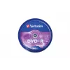 Verbatim DVD+R mat zilver 4,7 GB 100 st.