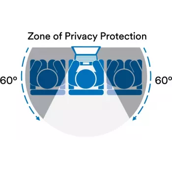 3M privacyfilter voor 23 inch monitor, 16:9, PF230W9B, 58,4 cm (23″), 16:9, monitor, frameloos display-privacyfilter, glanzend / mat, verblindingsvrij