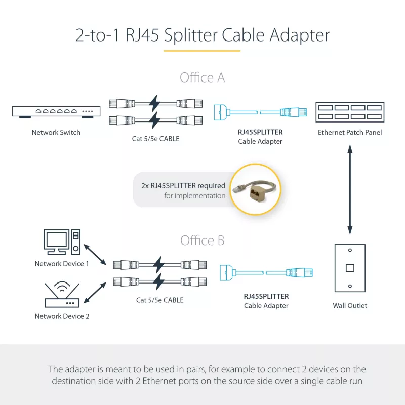StarTech.com 2-naar-1 RJ45 splitter kabeladapter - F/M, 10/100Base-T(X), Cat5e, grijs, polyvinylchloride (PVC), 0,33 m, stekker/bus