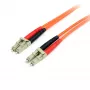 StarTech.com 1m glasvezelkabel - multimode duplex 62,5/125 LSZH glasvezel-patchkabel - LC/LC