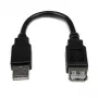 StarTech.com 6in USB 2.0 verlengkabel A naar A - M/F