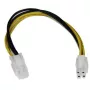 StarTech.com 8 inch ATX12V 4-pins P4 CPU-stroomverlengkabel – M/F