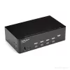 StarTech.com 4-poorts HDMI KVM-switch – 4K 30Hz – dual display