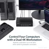 StarTech.com 4-poorts HDMI KVM-switch – 4K 30Hz – dual display