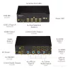 StarTech.com 4-poorts HDMI KVM-switch – 4K 30Hz – dual display
