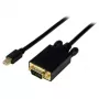 StarTech.com 10ft (3m) Mini DisplayPort naar VGA adapter-converterkabel – mDP naar VGA 1920x1200 - zwart