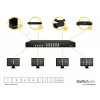 StarTech.com 4x4 HDMI-matrixswitch met picture-in-picture multiviewer of videowall