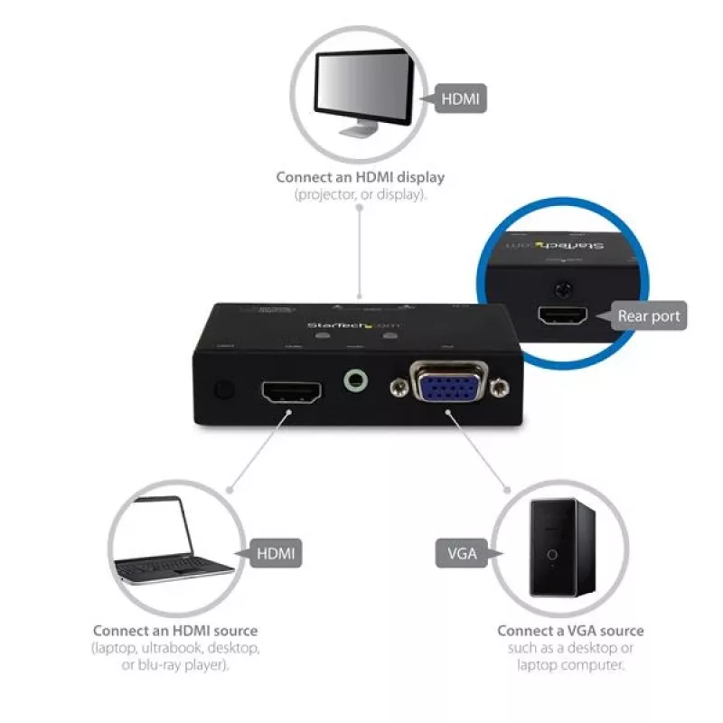 StarTech.com 2x1 HDMI + VGA naar HDMI-converterswitch met automatische en prioriteitsschakeling – 1080p